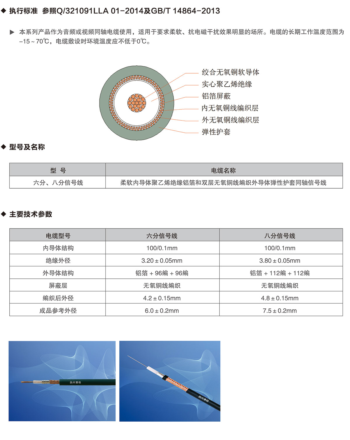 10-六分、八分信號(hào)線-詳情
